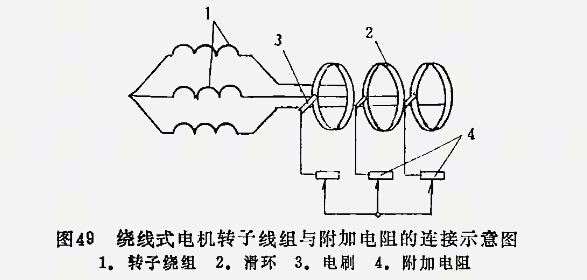 新型防爆電機(jī)：什么是起重電機(jī)？