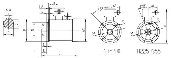 高效節(jié)能電機(jī)YBX3防爆電機(jī)詳細(xì)介紹