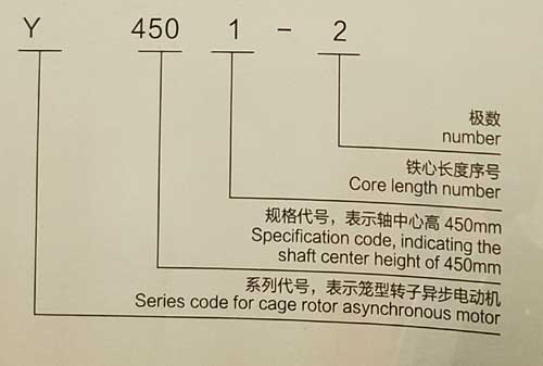 Y、YKS、YKK系列6KV中型高壓三相異步電動(dòng)機(jī)